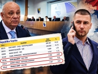 NEVJEROVATNO: Centralna izborna komisija Bosne i Hercegovine za devet dana uspjela je ovo uraditi...